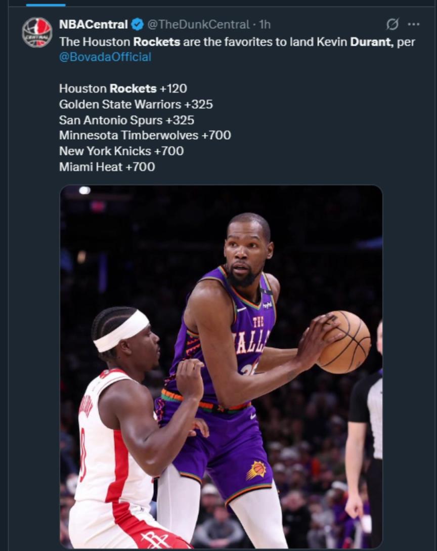 難道說？美媒曬杜蘭特下家賠率，火箭大幅度領跑！
