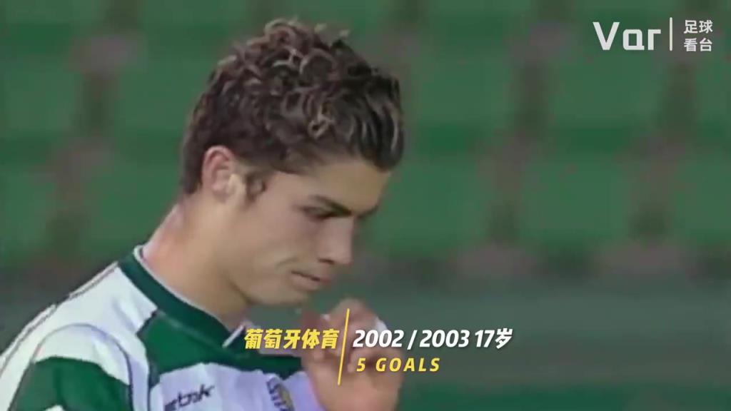 你是從什么時(shí)候開始看C羅的？C羅的20年變化！